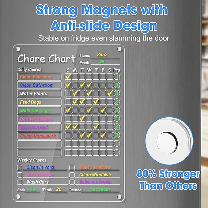 Chore Chart, Clear Dry Erase Board, Magnetic Erasable Planner, 11.97x8.98 Inches, Reusable Organizer for Kids Children Teens Adults Family Home Daily Tasks and Weekly Routine Use