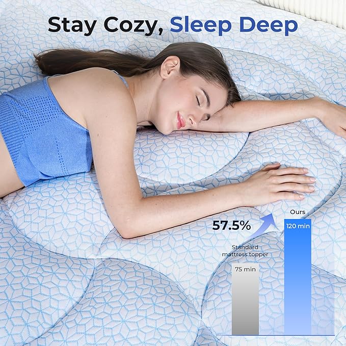 Dual Layer 4 Inch Cooling Memory Foam Mattress Topper Twin XL Size, 2 Inch Thick Soft Quilted Ice Silk Pillow Top Cover Plus 2 Inch Gel Memory Foam Mattress Pad for Back Pain Relief