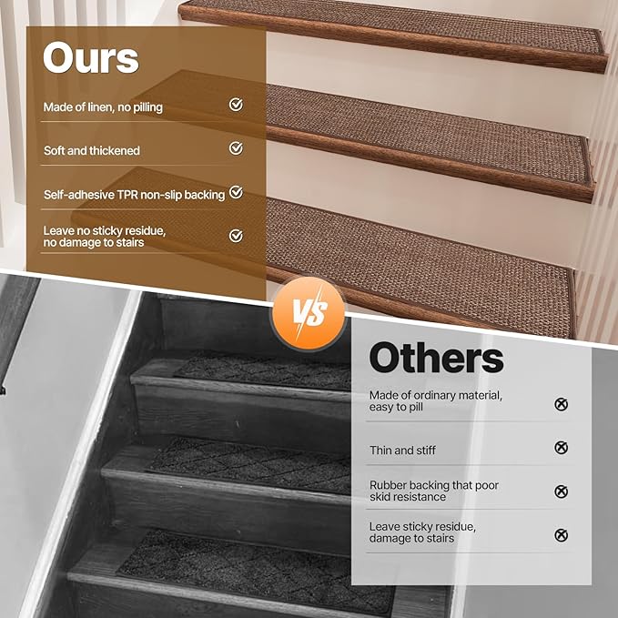 Non Slip Stair Treads for Wooden Stairs Indoor,8" x 30" Staircase Step Treads,100% Linen,Reusable Adhesive,for Kids,Seniors& Dogs(Brown,15 pcs)
