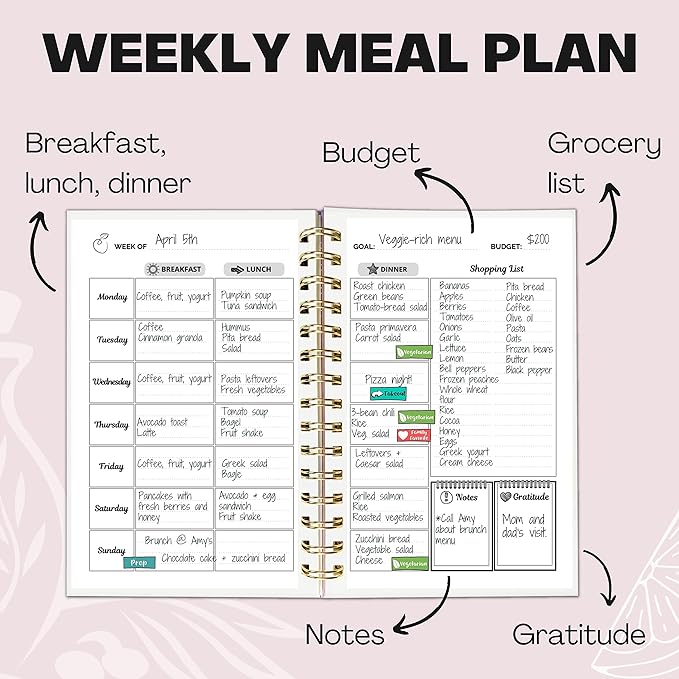 Life & Apples Meal Planner with Grocery List – Undated Weekly Menu & Meal Prep Notebook for Women & Men, Healthy Eating & Weight Loss Planner, 52-Week Spiral Bound Journal, Pink Spiral