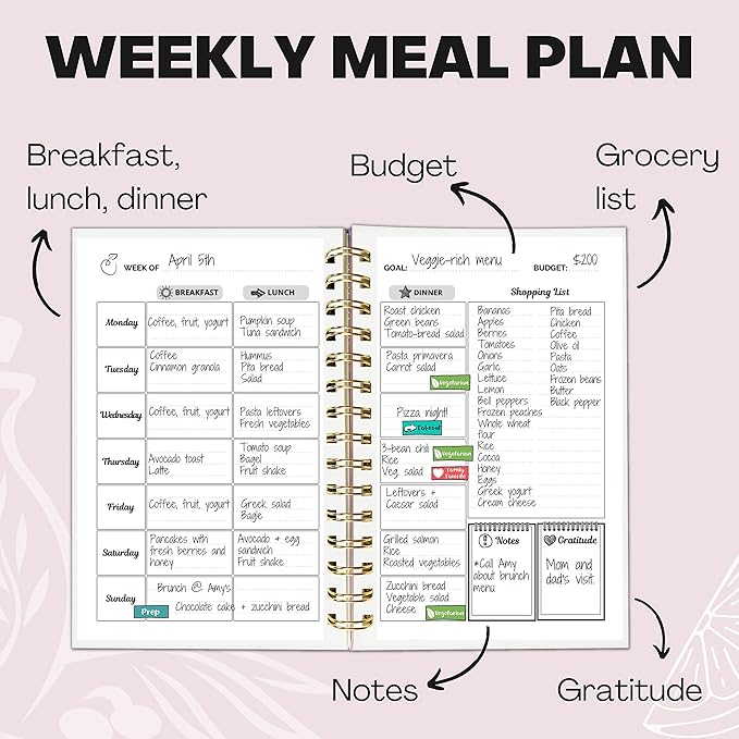 Life & Apples Meal Planner with Grocery List – Undated Weekly Menu & Meal Prep Notebook for Women & Men, Healthy Eating & Weight Loss Planner, 52-Week Spiral Bound Journal, Rose Gold