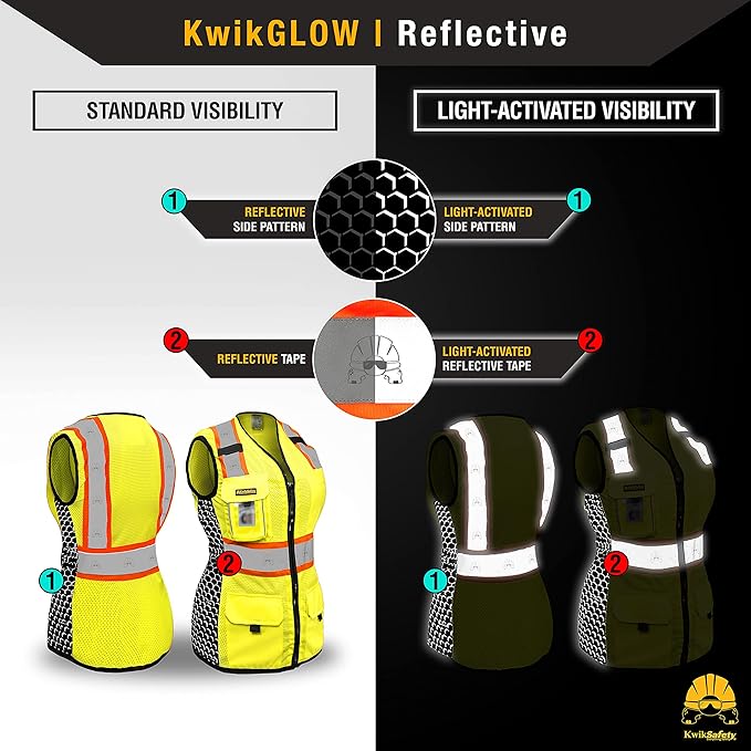 KwikSafety - Charlotte, NC - FIRST LADY Safety Vest for Women, High Visibility Reflective Strips, Meets ANSI & OSHA