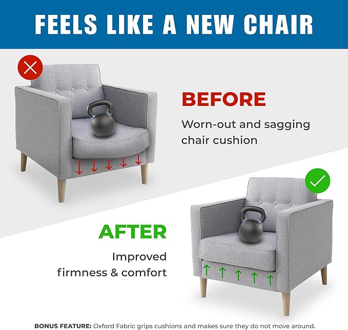Chair Cushion Support for Sagging Cushions (2-Pack 17x22) Chair Seat Support for Sagging Seat, Under Foam Firming Boards for Recliner and Armchair Saver Stiffener Reinforcement by Meliusly