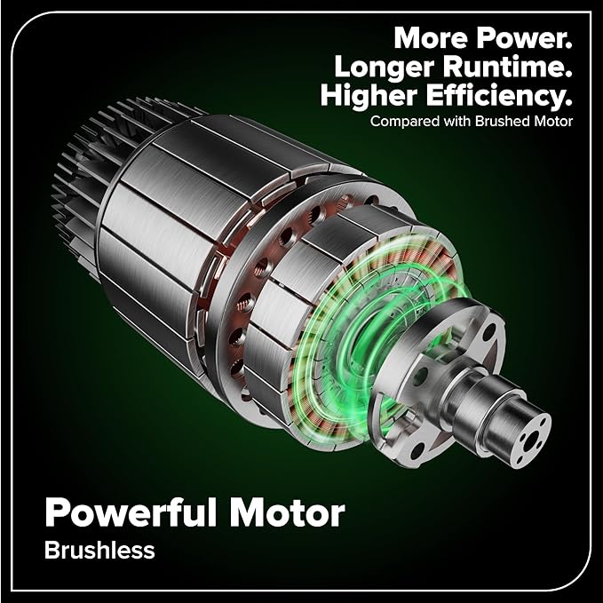 Greenworks 24V Brushless Cordless Impact Driver Kit, 1950 in./lbs Torque, 1/4'' Hex Collet, Variable Speed, 2×2Ah Batteries with 2A Charger, LED Light, 8pcs Drill/Driver Bits with Tool Bag
