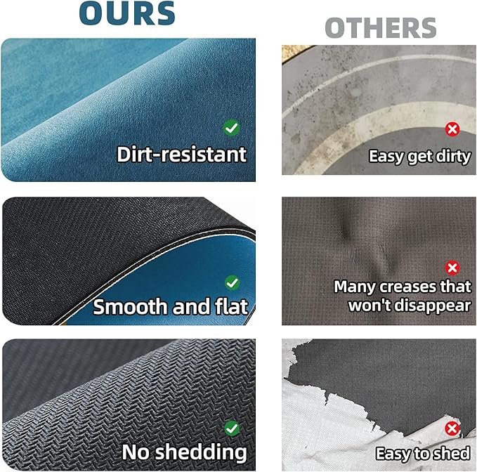 Bathroom Mat Quick Dry, Bathroom Rugs Non Slip Washable Thin Absorbent Bath Mat Fits Under Door Bathroom Floor Mat Perfect for Bath, Shower, or Sink 36"x48" Denim Blue