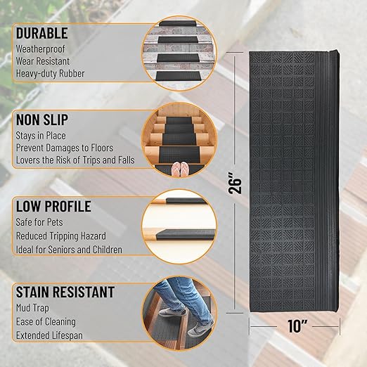 Ottomanson All-Weather Bullnose Rubber Stair Treads – Non-Slip Step Mats for Wooden, Concrete, or Outdoor Stairs, Easy Maintenance, Tool-Free Placement, Pack of 5, 10" x 25.5", Black Square Grid
