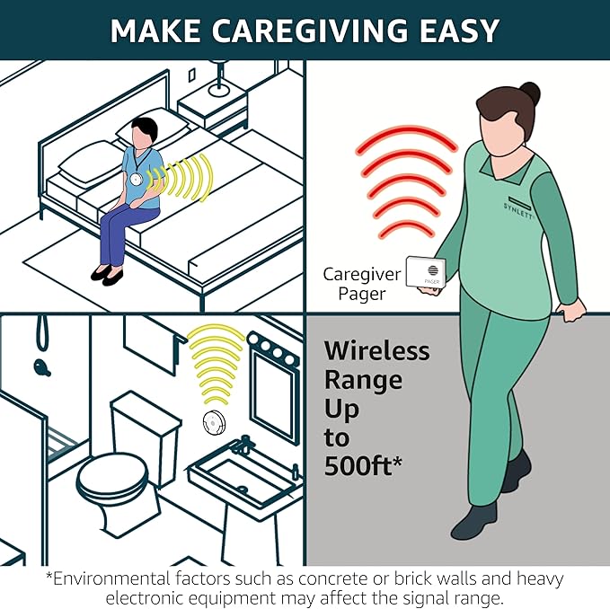 Caregiver Pager Call Button Wireless Call Bell Alert Buttons for Patients Elderly Seniors Home Portable Nurse Call System Bed Alarm Fall Prevention Emergency