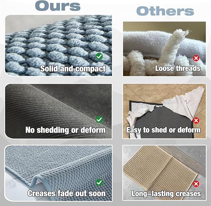 Non Slip Washable Bath Mat, Low Pile Chenille Bathroom Rug, Super Absorbent, Quick Dry, Denim Blue, 20"x24" U Shape