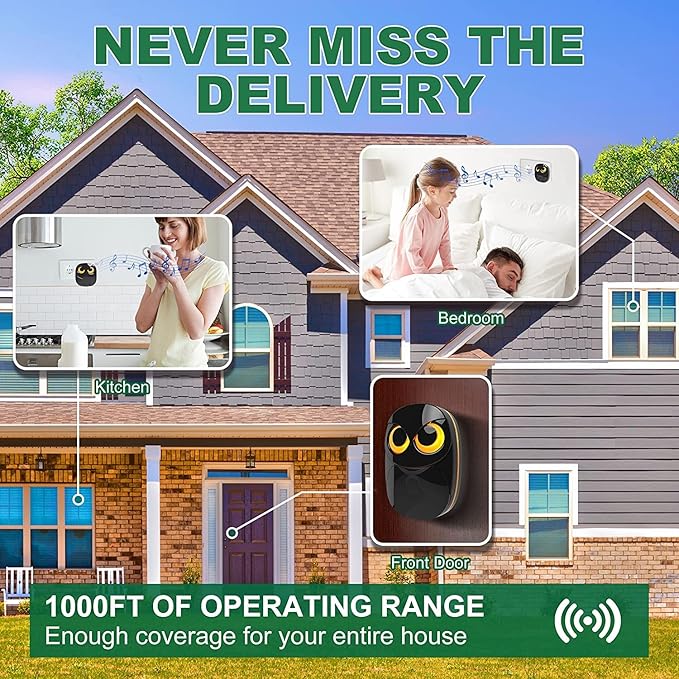 Wireless Doorbell, Cute Owl Doorbell Weatherproof IP55 Outdoor Remote Push Button- 1000 feet Long Wireless Range- 35 Classic Melodies Optional, 5 Volume Levels & LED Flash-1 Receiver+2 Transmitters