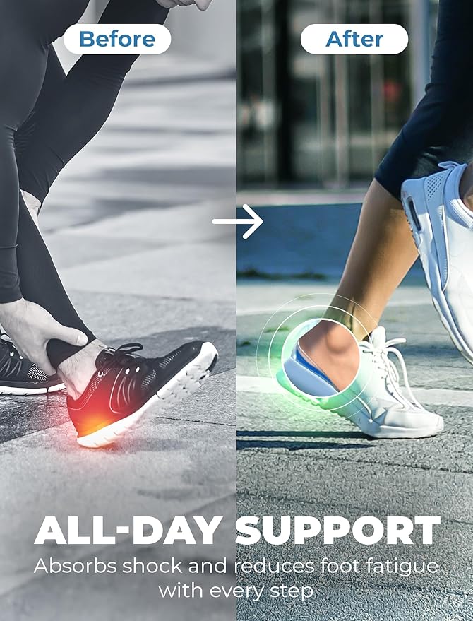Gel Heel Pads, 6 Pack, for Achilles Tendonitis, Shoe Wedge Inserts for Plantar Fasciitis, Bone Spur, Foot Pain Relief Support, Comfort Cushion Insoles for Women/Men