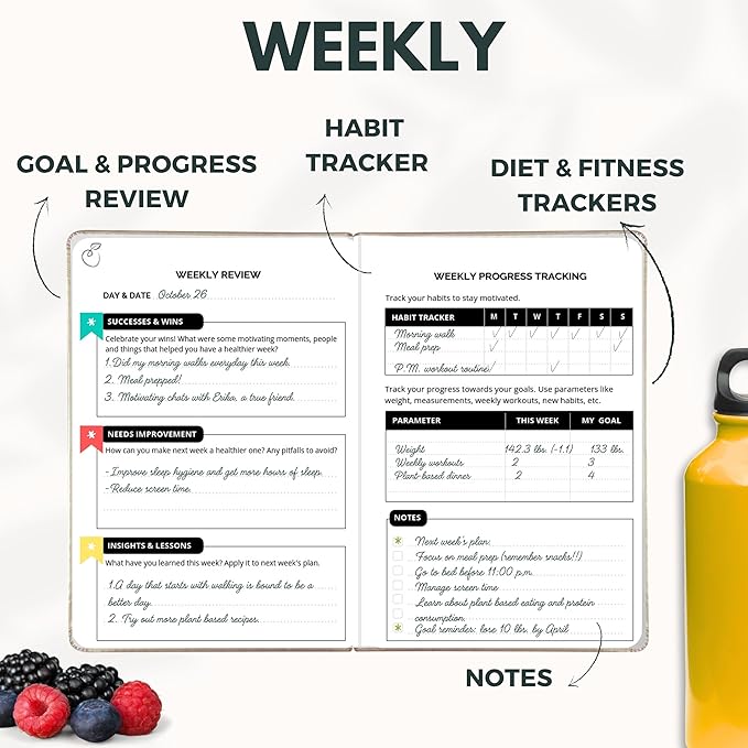 Life & Apples Daily Wellness Journal - Guided Journal & Planner for Wellbeing, Gratitude & Healthy Routines | Food & Fitness Journal, Habit Tracker, Weight Loss Diary | Undated A5 Yellow