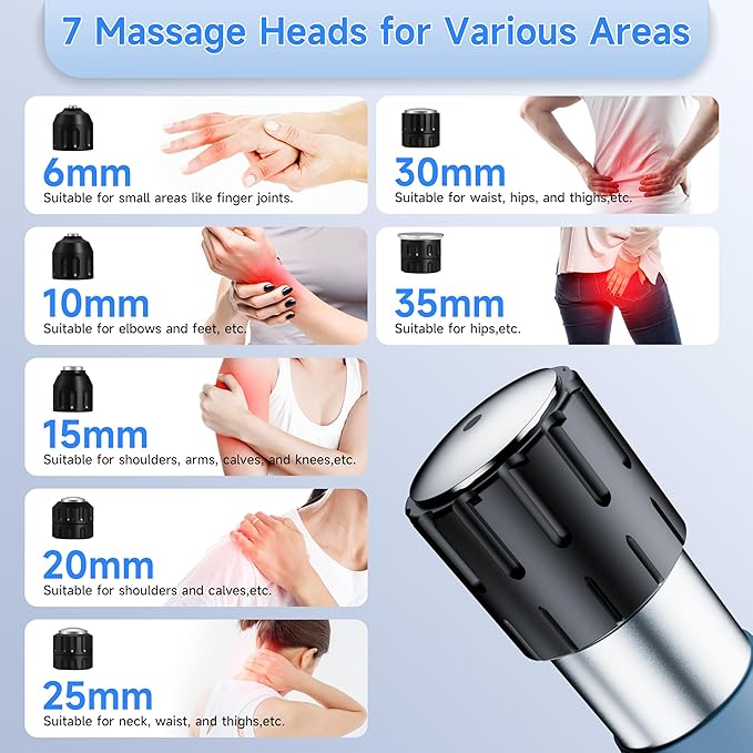 2026 New Shockwave Therapy Machine for Joint/Muscle Pain Relief, FSA/HSA Eligible Shockwave Therapy, Non-Invasive Extracorporeal ESWT Shock Wave Therapy Device, Ideal for Home & Clinical Use(White)