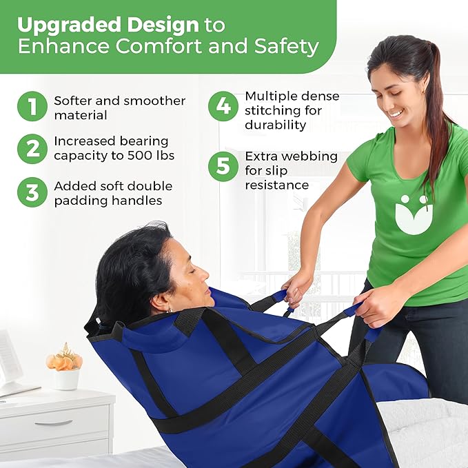 Positioning Bed Pad with 8 Reinforced Padded Handles - Washable Transfer Sheet for Lifting & Repositioning - Quick-Dry Patient Slide Blanket for Caregiver, Bedridden, Elderly - 48" x 40", Blue Ver 2