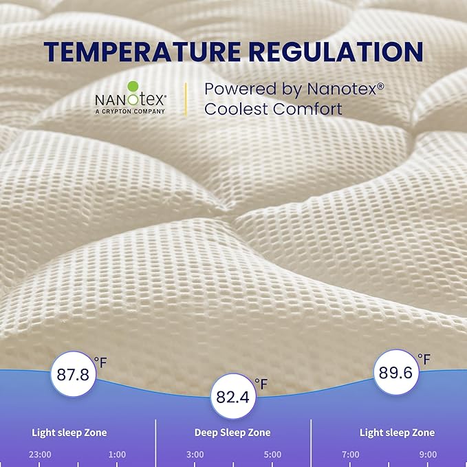 SLEEP ZONE Cooling Twin Mattress Topper for Single Bed, Premium Zoned Cool Mattress Pad Cover, Padded Mattress Protector Breathable Washable, Deep Pocket 8-21" (Beige, Twin)