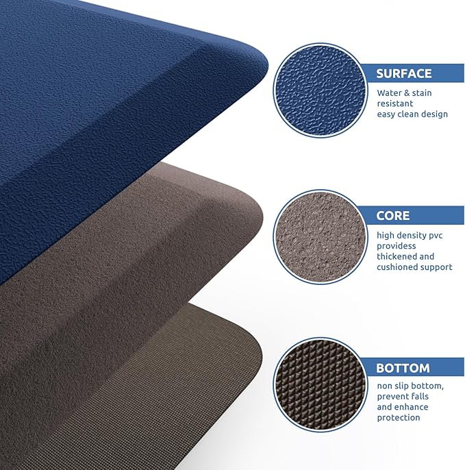 KitchenClouds Kitchen Mat Cushioned Anti Fatigue Kitchen Rug 17.3"x60" Waterproof Non Slip Kitchen Rugs and Mats Standing Desk Mat Comfort Floor Mats for Kitchen House Sink Office (Blue)