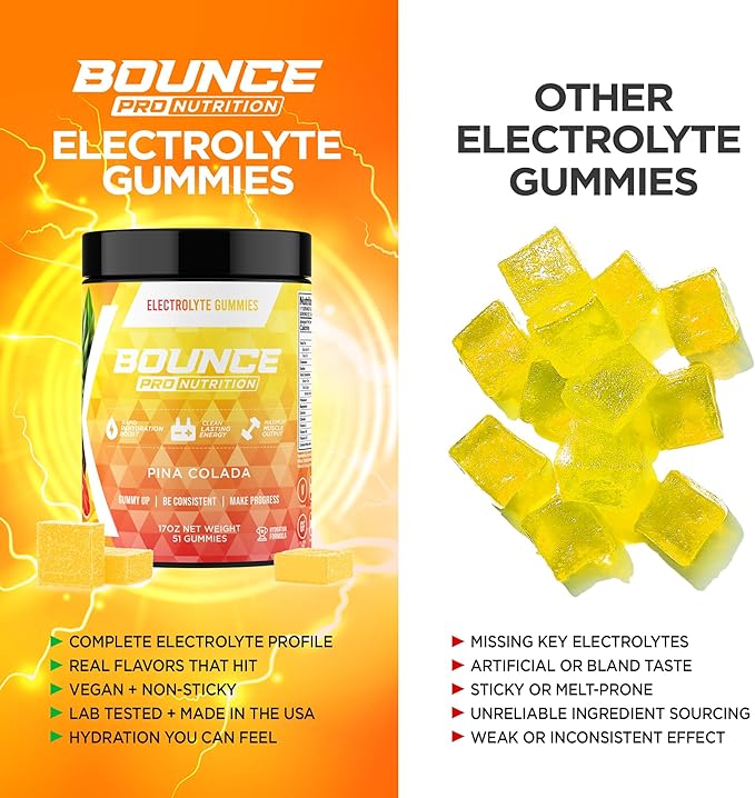 Bounce Pro Hydration Electrolyte Gummies – 30 Vegan Chewable Gummies with Sodium, Potassium & Magnesium for Running, Workouts & Endurance – No Sugar, Caffeine Free Electrolyte Chews, Pina Colada