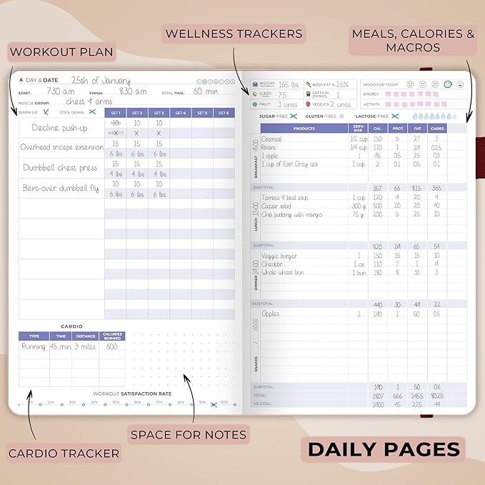 Clever Fox Fitness & Food Journal – Nutrition & Workout Planner for Women & Men – Diet & Gym Exercise Log Book with Calendars, Diet & Training Trackers - Undated, A5 Size, Hardcover (Rose Gold)