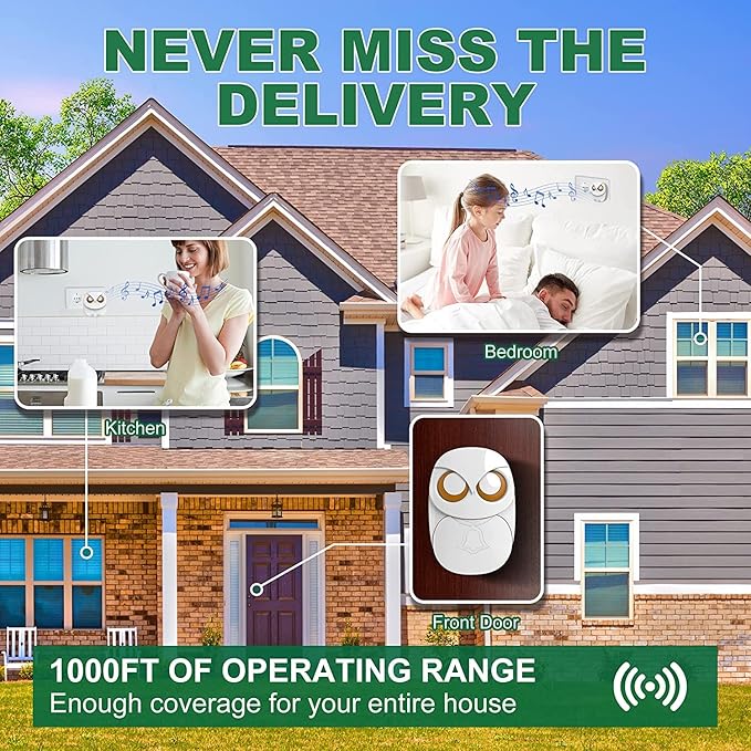 Wireless Doorbell,HTZSAFE Doorbell,1 Receiver + 2 Transmitters - White