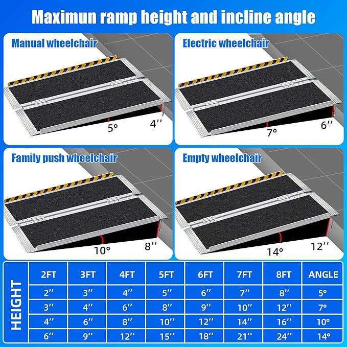4FT Portable Wheelchair Ramp – 800lb Capacity, Folding Non-Slip Aluminum Handicap Ramp, Ramps for Wheelchairs for Home, Doorways, Stairs, Thresholds, Car Curbs, Scooters & Carts