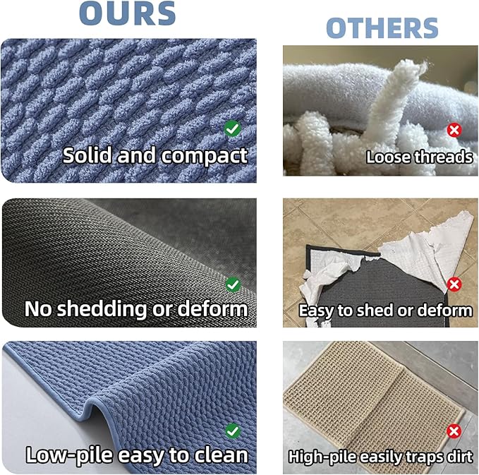 Bathroom Rugs Non Slip Washable, Super Absorbent Thin Bath Mat Quick Dry Low Pile Bathroom Rug, Denim Blue 20"x48"