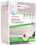 Guardmax Jersey Knitted Full Zippered Mattress Encasement - Waterproof & Bed Bug Proof Mattress Protector - Comfortable, Soft, and Noiseless Zippered Bedding - Dust Mite Proof (54 x 75 x 12)