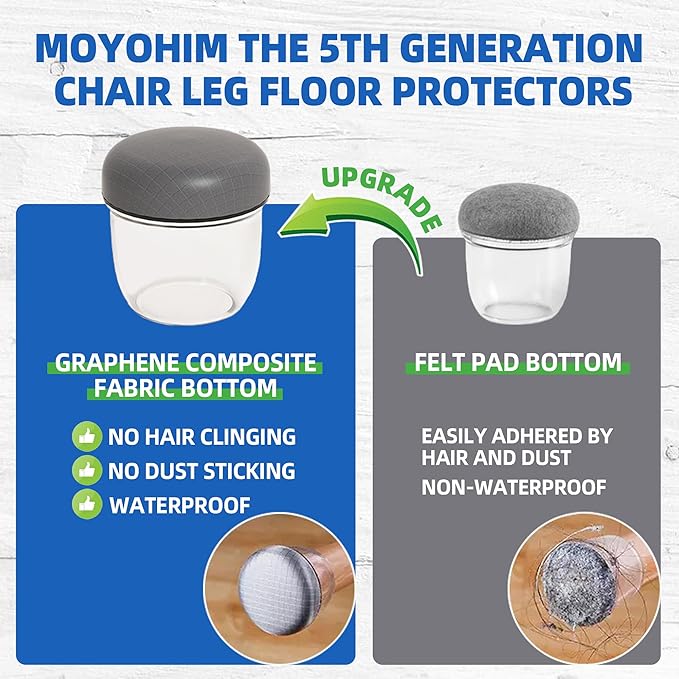 Extra Small Chair Leg Floor Protectors for Carpet Hardwood Floors, Upgraded Chair Leg Caps with Graphene Fabric Bottom, No Cat/Dog Hair Clinging, 16 Pcs Clear Furniture Leg Feet Covers (Fit 0.6"-0.8")