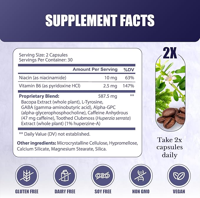 Cognilux - Brain Supplements for Memory and Focus - Nootropic Focus Supplement with Niacin, Vitamin B6, GABA and More - Memory Supplement for Brain, Brain Health