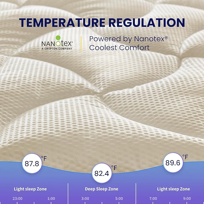 SLEEP ZONE Full Size Cooling Mattress Topper for Double Bed, Premium Zoned Cool Mattress Pad Cover, Padded Mattress Protector Breathable Washable, Deep Pocket 8-21" (Beige, Full)