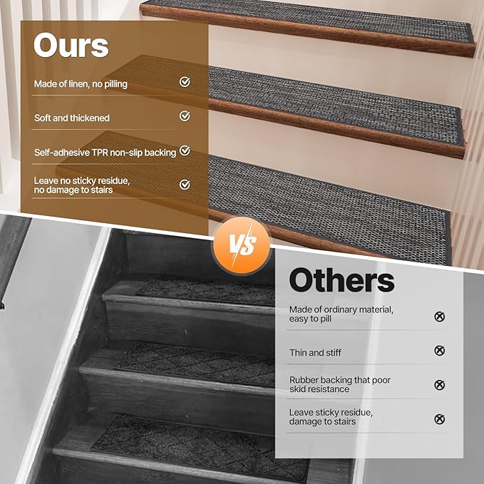 Non Slip Stair Treads for Wooden Stairs, 8" x 30" Staircase Step Treads, 100% Linen, Reusable Adhesive, Indoor, for Kids, Seniors & Dogs (Black, 15pcs)