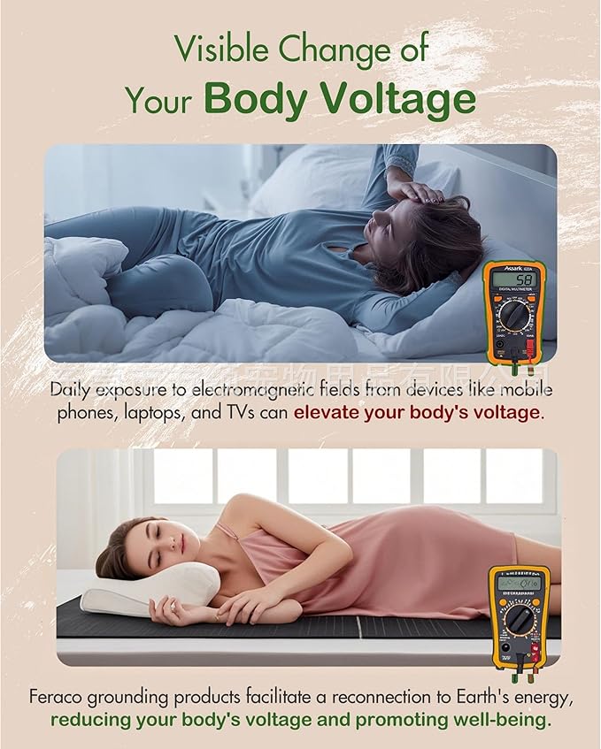 Grounding Mat for Improved Sleep, Reduced Anxiety, Pain, Inflammation, Headache Relief, Balance. Grounded Therapy Black (75.8 * 27.5inch)