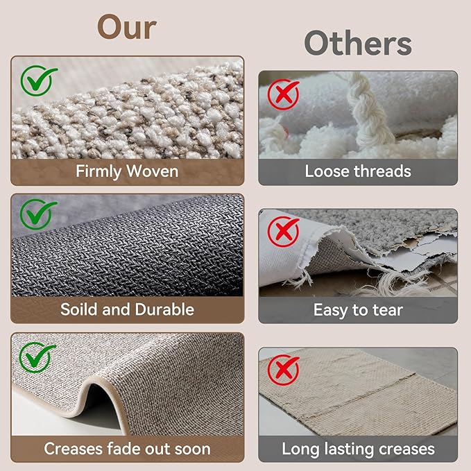 24"x35" Absorbent Quick Dry Bath Mats, Non-Slip Rubber Backing Bathroom Rug, Washable Bath Rugs for Bathroom Floor, Sink and Outside Shower, Low Pile Rug Fit Under Door, Minimalism, Brown