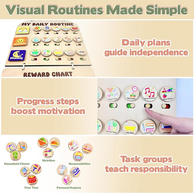 2-in-1 Chore Chart for Kids Toddler & Teens, Montessori Wooden Routine Responsibility Board, Visual Schedule, Reward System for ADHD Autism, Daily Morning & Bedtime Checklist, 11.3''x17.7''