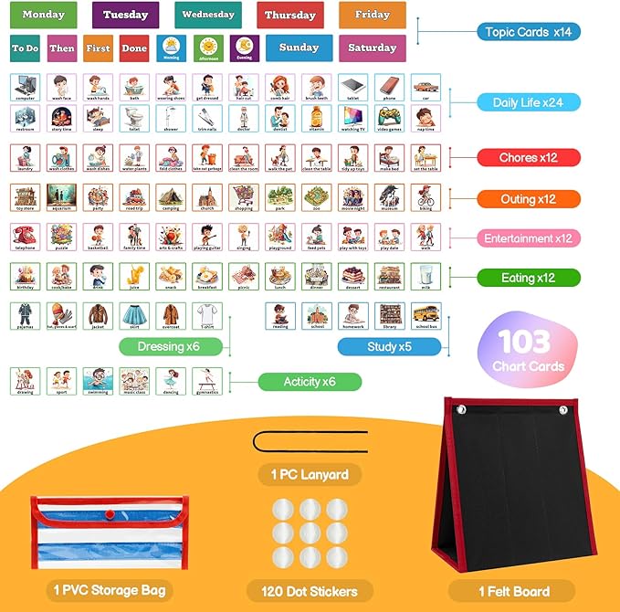 Visual Schedule for Kids Chore Chart，2 in 1 Daily Schedule Board Routine Pocket Chart Cards for Toddlers,Autism Learning Materials Tool Wall Planner for Home School with 103 Cards （Black）