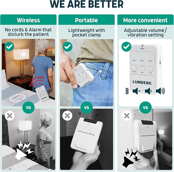 Lunderg Bed Alarm for Elderly Adults - Wireless Sensor Pad (10” x 30”) & Pager - Bed Alarms and Fall Prevention for Elderly and Dementia Patients