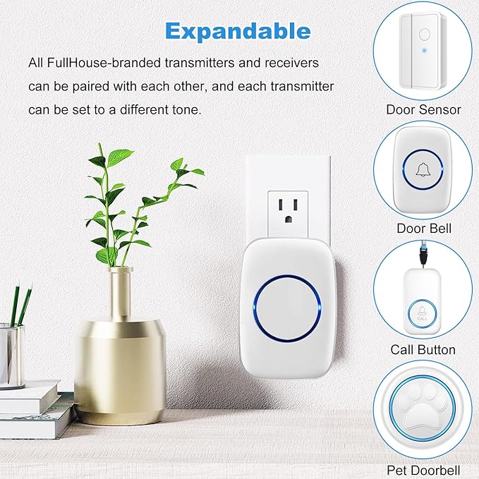 Wireless Doorbells, 1PlusOne White Waterproof Door Chime Kits Includes Push Button, Plug-in Receiver, Operating Over 1000 Feets Range, CD Quality Sound and LED Flash (2 Transmitter + 3 Receiver)