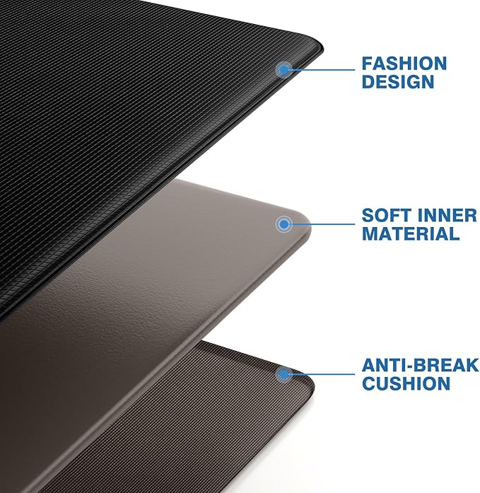 StepRite Kitchen Mats, 2PCS Kitchen Rugs, Cushioned Anti Fatigue Kitchen Mats for Floor, Non-Slip Standing Desk Mat, Waterproof Kitchen Rug Set for Kitchen, 20" x 32"+20" x 48"-0.47 inch Thick, Black