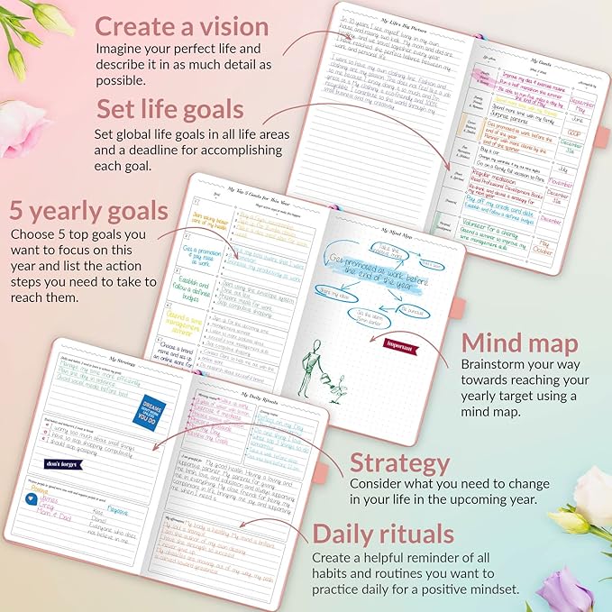 GoGirl Planner and Organizer for Women – Compact Size Weekly Planner, Goals Journal & Agenda to Improve Time Management, Productivity & Live Happier. Undated – Start Anytime, Lasts 1 Year – Peach Pink