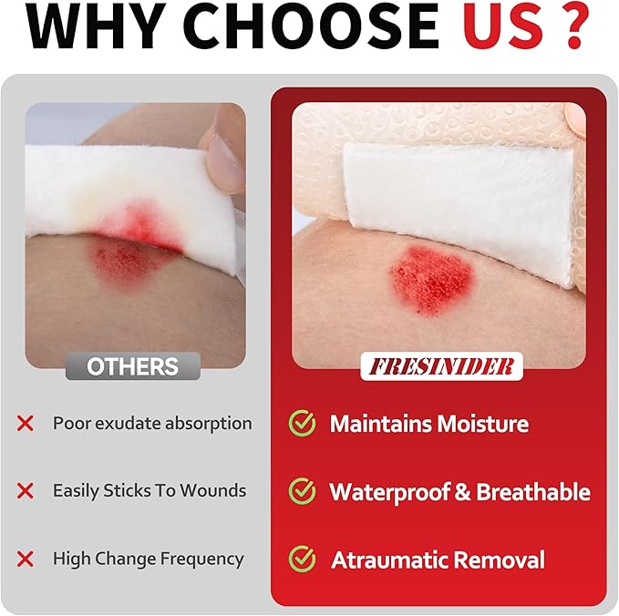 FRESINIDER Silicone Foam Dressing 3" x 4", 25 Pack – Value Pack Silicone Border Dressing for Pressure Sores, Post-Op Wounds & Daily Care – Breathable, Absorbent & Gentle on Skin