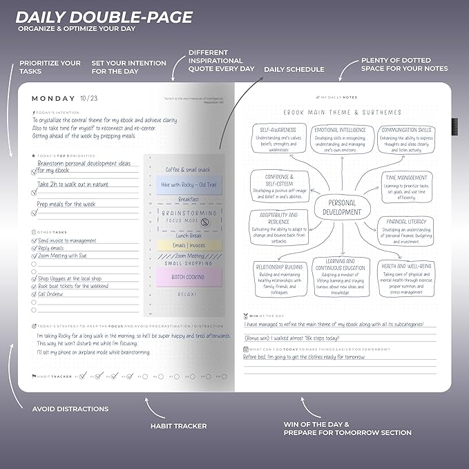 12 Week Focus Planner: High Performance Project Planner - Stay Focused and Achieve your Goals - Weekly and Daily Pages with Scientifically Proven Prompts - Undated, 7x10inch Pink Hardcover
