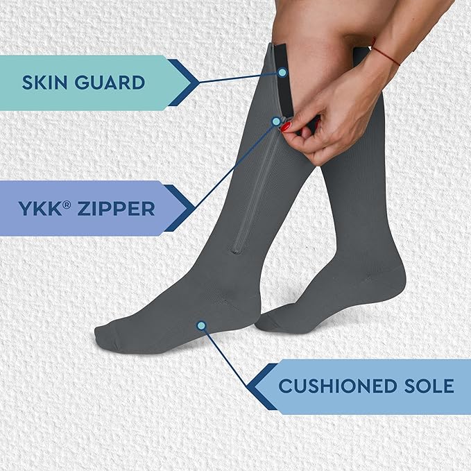 TheraMagic® Zipper Compression Socks for Men & Women, 20-30mmHg Closed Toe Graduated Zippered Compression Stocking