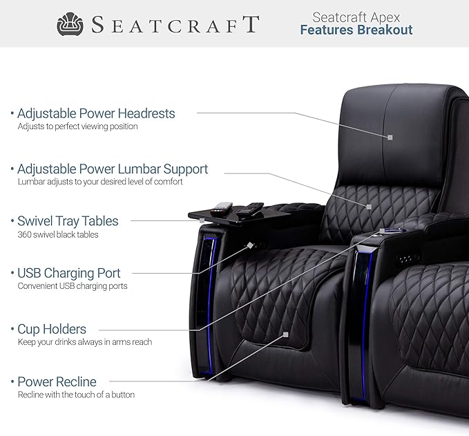Seatcraft Apex Home Theater Seating - Living Room - Italian Leather - Power Recliner - Power Headrests & Lumbar - LED Armrests - SoundShaker - USB Charging - Cup Holders (Row of 2, Black)