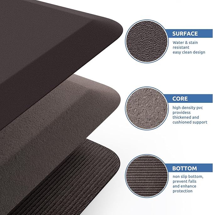 KitchenClouds Kitchen Mat Cushioned Anti Fatigue Rug 20"x39" Waterproof, Non Slip, Standing and Comfort Desk/Floor Mats for House Sink Office (Chocolate)