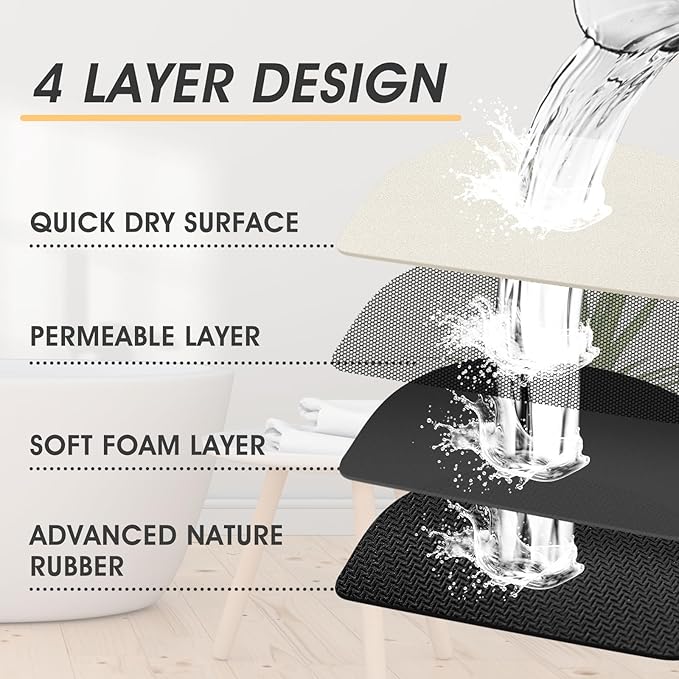 Ultra Thin Bath Mat, Upgrade Backing Non Slip Thin Bath Mats Fit Under Door, Quick Dry Ultra Absorbent Bathroom Rugs, Machine Washable Bath Rugs for Bathroom, Bathtub, Light Beige/Solid/32"x20"