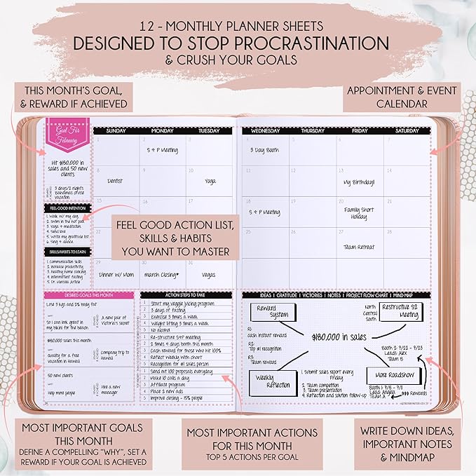 Deluxe 2026 Planner Weekly and Monthly | Law of Attraction Planner with Productivity App | 12-Month for Productivity, Gratitude & Goal Setting | Includes Foldable Vision Board, Gift Box & Stickers