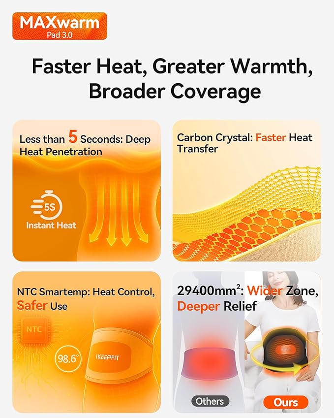 Portable Heating Pad for Back, Cordless Wearable Heat Belt with Massager for Lower Back Pain Relief, Battery Powered 8000 mAh Rechargeable, MAXwarm® 3.0, Gift for Women Men 90-310 lbs