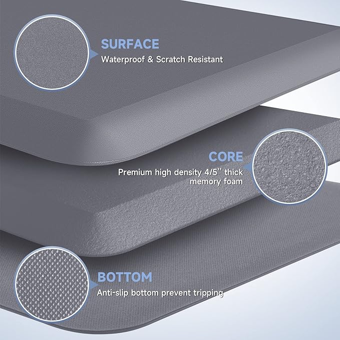4/5 Inch Thick Kitchen Mats for Floor, StepRite Kitchen Rug for Standing Desk, Non-Slip, Thicker, Stain & Water Resistant, Comfort Anti Fatigue Floor Mat for Home, Kitchen, Office - Grey,54 * 22''