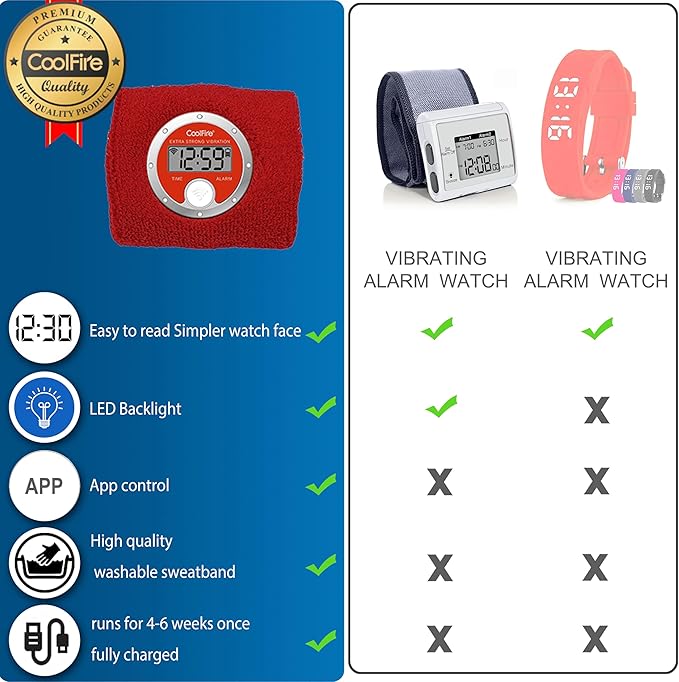 Coolfire - Vibrating Alarm Clock Sweatband, Silent Wake Yourself Up Wristband Vibrating Alarm Watch for Couples, Students, Easy to Set on User-Friendly App, Hearing Impaired, USB Chargeable (RED)
