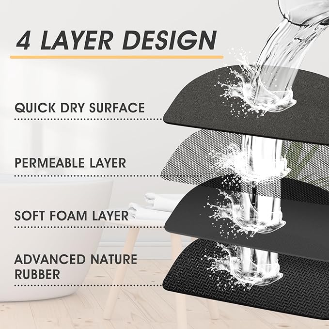 Ultra Thin Bath Mat, Upgrade Backing Non Slip Thin Bath Mats Fit Under Door, Quick Dry Ultra Absorbent Bathroom Rugs, Machine Washable Bath Rugs for Bathroom, Bathtub, Charcoal Gray/Solid/32"x20"