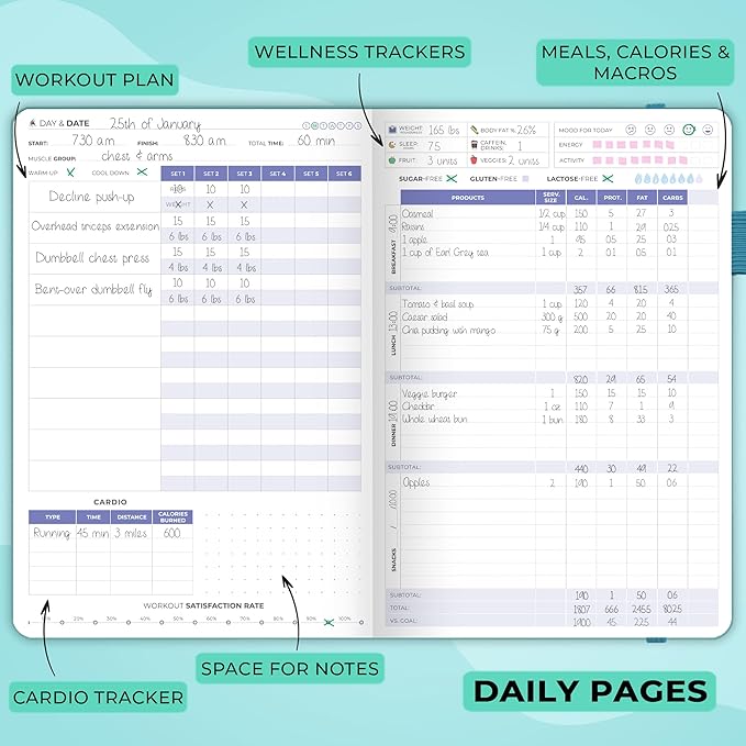 Clever Fox Fitness & Food Journal – Nutrition & Workout Planner for Women & Men – Diet & Gym Exercise Log Book with Calendars, Diet & Training Trackers - Undated, A5 Size, Hardcover (Aquamarine)