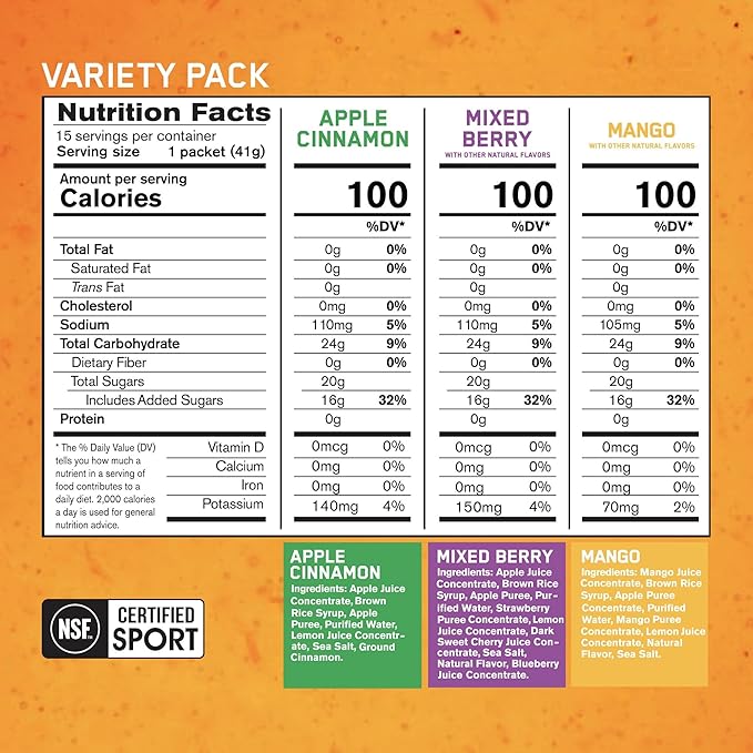 BARE PERFORMANCE NUTRITION, BPN Go Gel Endurance, 24g of Carbohydrates & 100 Calories per Pack, Vegan + Gluten Free Running Gel, 15 Single-Serving Variety Pack